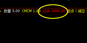 焦炭05合约 这都是精准策略，是利润的保障