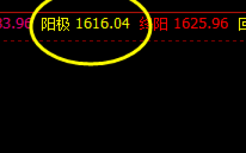 焦煤05合约  价格精准极端价格，展开完美回撤