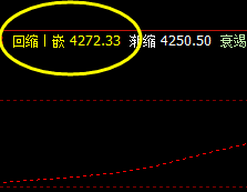 热卷05合约  极端回撤利润显著，精准洗盘