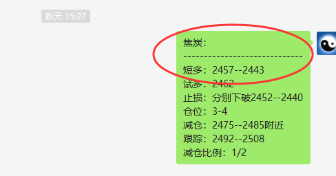 12月1日，焦炭短线VIP精准交易策略执行完成