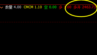焦炭 精准触及系统的下界   然后快速回升