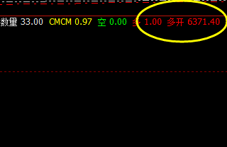 硅铁   这才是精准规则化的交易策略