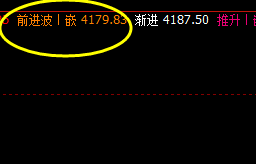 螺纹钢 盘面价格低点精准触及系统下界