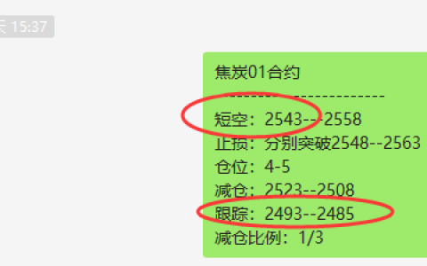 12月4日：短线VIP精准交易策略汇总