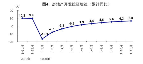国家统计局：工业生产保持较快增长，高技术制造业增势良好