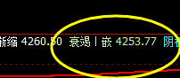 螺纹：强弱交替，价格精准运行，盘面区间振荡