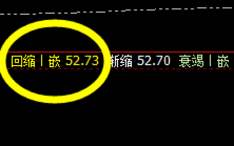 美原油：惯性价格修正，价格4小进精准波动