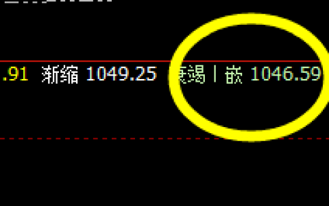 铁矿石：昨日阴中汇阳，且极端波动