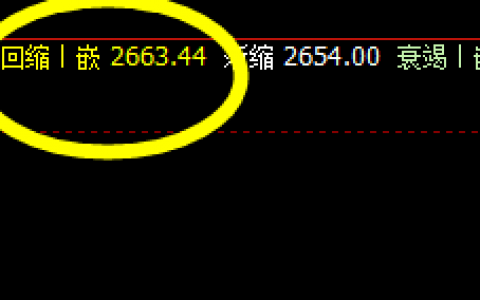 沥青：精准价格波动结构，波幅加大
