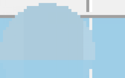 焦煤：短线多单利润快速放大，并突破130点