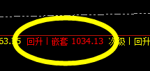 铁矿石：双向精准价格回补、修正运行结构