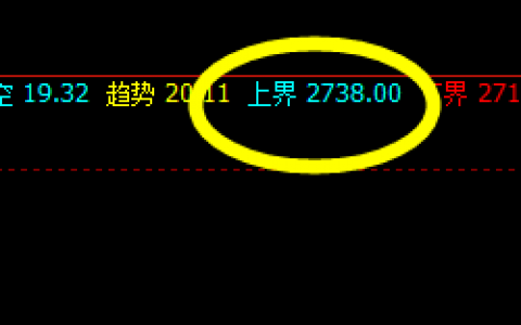 沥青：让精准更胜一筹，让波动完全规则化运行