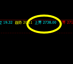 沥青：让精准更胜一筹，让波动完全规则化运行