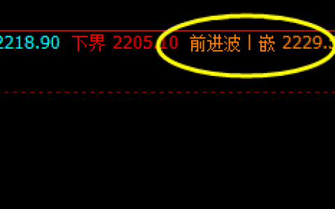燃油：精准波动于系统的价格规则之中