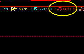 硅铁：振荡回升，价格波动逃不开系统的规则