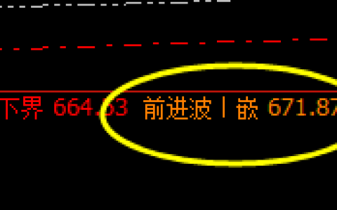 动力煤：阴跌连续，却逃不开系统的价格规则