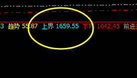 焦煤：精准完回补修正结构，弱势波动