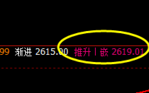 沥青：极端后的价格精准修正结构