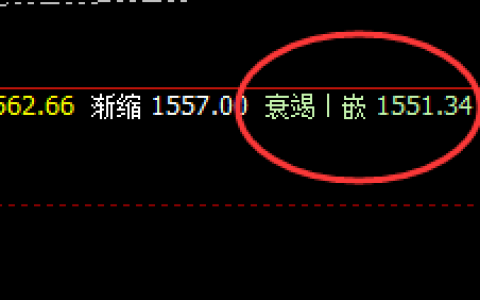 焦煤：4小时周期精准运行的价格修正结构