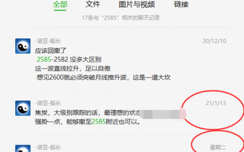 焦炭，本周的预期跟踪目标（2585）顺利实现