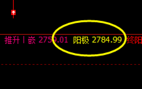 沥青：价格极端之后的精准回撤