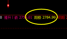 沥青：价格极端之后的精准回撤