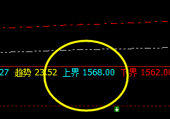 焦煤：每一个波动都是利润的产生，没有例外