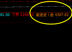 螺纹： 精准强势修正，回撤振荡