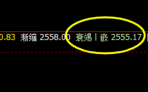 沥青：昨日精准修正，今日4小时精确回升
