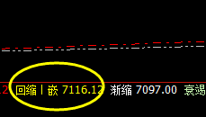 硅铁：回升高点精准体现价差波动的神奇魅力
