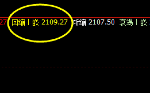 燃油：精确的系统规则化策略与精准价格波动结构