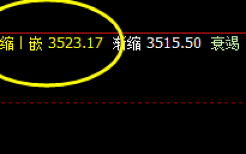 豆粕：价格低精准触及系统次低3523后，完美拉升