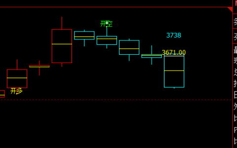 豆粕：多空信号转折结构，领先转折、精准无误
