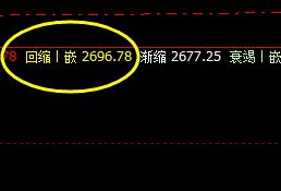 焦炭：精确价格波动结构，应对利润快速放大