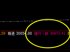 恒指：价格包容一切，一切波动离不开规则的约束