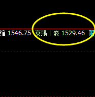 焦煤：每一个波动都是利润的产生，没有例外