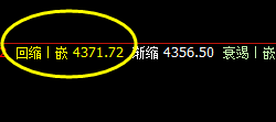 热卷：同步螺纹，4小时精准价格修正运行结构