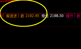 燃油：开盘价差大幅提升，价格4小时精准修正
