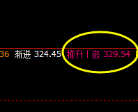 国内原油：精准回撤低点，强势跨周规则化高点波动