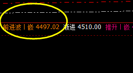 螺纹：系统前进波4497展开振荡，有效 跟踪