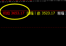 豆粕：价格低精准触及系统次低3523后，完美拉升