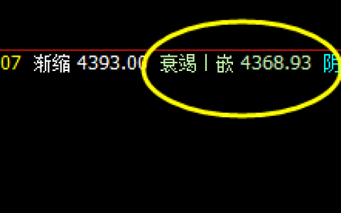 螺纹：精准价差式波动，低点完美进入周线衰竭波