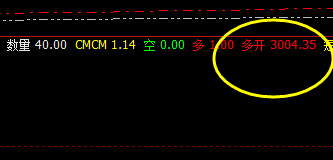 菜粕：系统下界实现精准触及并快速拉升