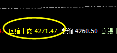 螺纹：强势回撤，弱势回升，价格精准运行