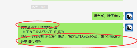 黑色系：精准转折，VIP精准次低点多单建立