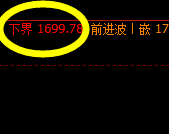焦煤：极端后的精确价格修正运行结构