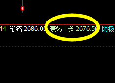 沥青：让精准更胜一筹，让波动完全规则化运行