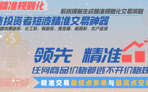 指标非技术本身，是思想的形成。 技术只是把思想量化而来