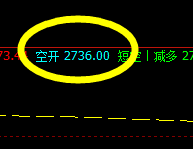 沥青：让精准更胜一筹，让波动完全规则化运行