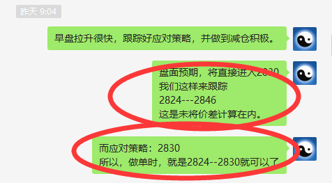 黑色系：15-19日短线精准VIP策略跟踪汇总